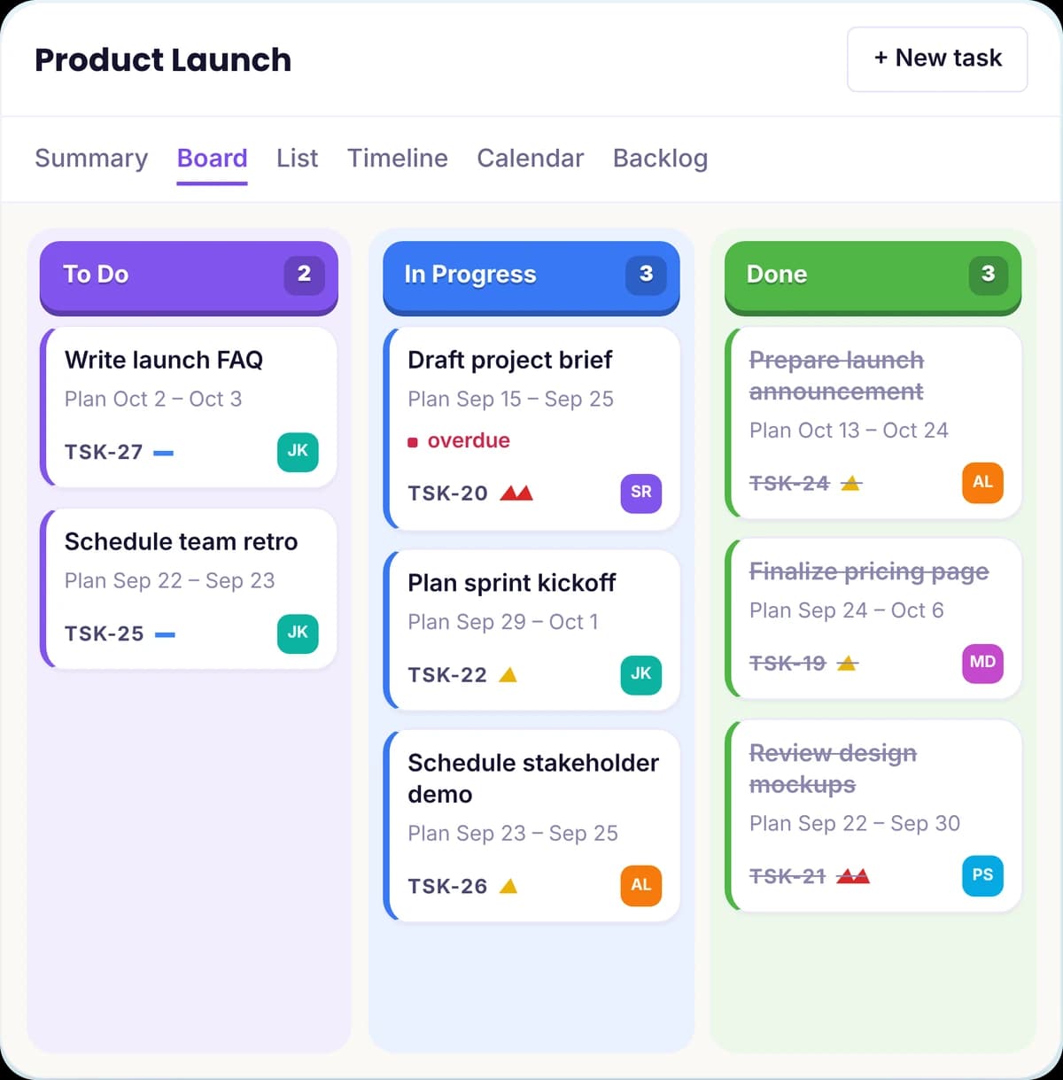 Kogna board for Product Launch with To Do, In Progress and Done columns